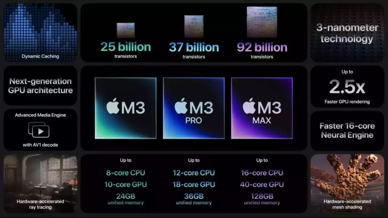 104838328 alquiler macbook barcelona